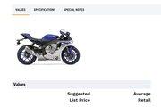 Picture 8 - 2016 Yamaha R1, Gray motorbike