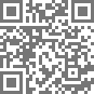 QR code - Honda NS 400 R