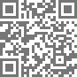 QR code - K8 Custom Hayabusa Suzuki