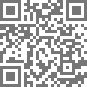 QR code - Can-Am Spyder ST
